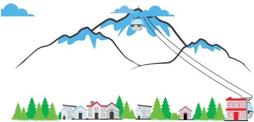 cable car gif